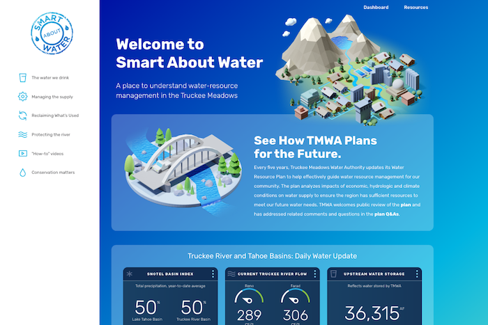 Smart About Water homepage